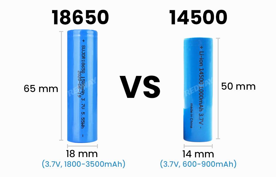 18650 vs 14500 Battery Comparison in Details