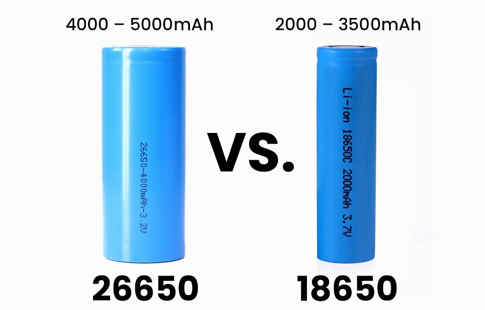26650 vs 18650 Lithium Battery Capacity