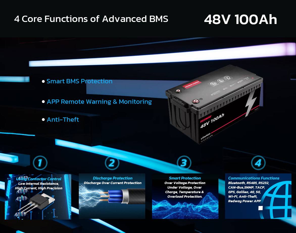 48v 100ah 8d lithium battery bms protection