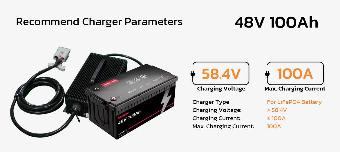 48v 100ah 8d lithium battery charger