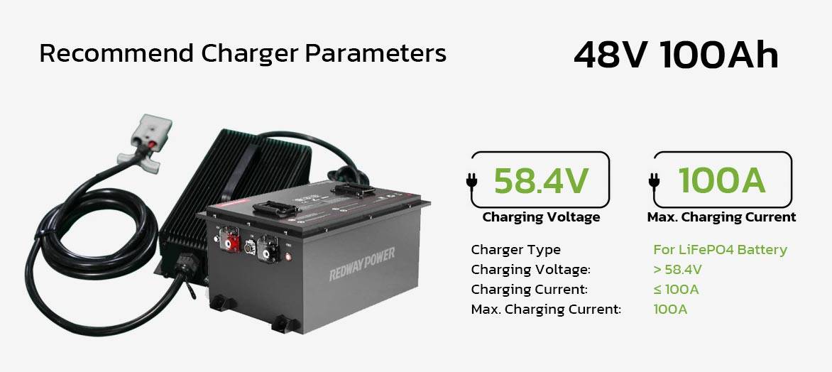 charger 48v 100ah golf cart lithium battery