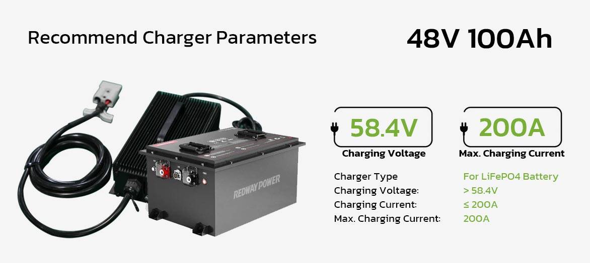 charger of 48v 100ah golf cart lithium battery