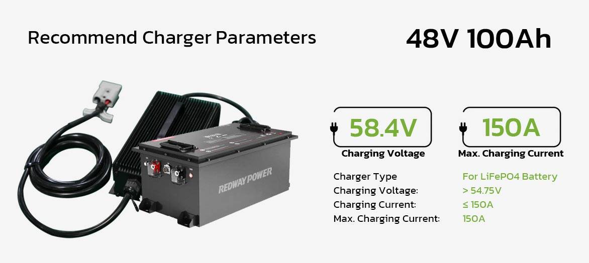 charger is used for 48v 100ah golf cart lithium battery