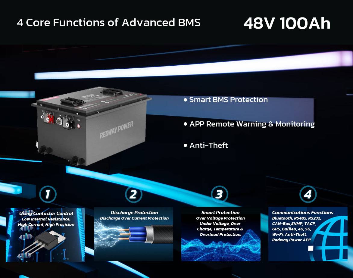 BMS 48v 100ah lithium battery bms protection