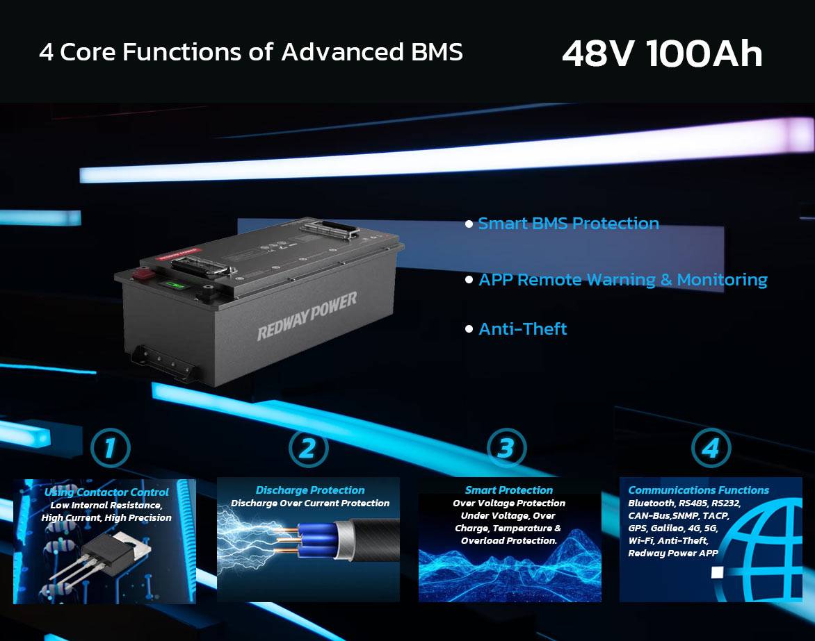 bms 48v 100ah 105ah lithium battery bms protection