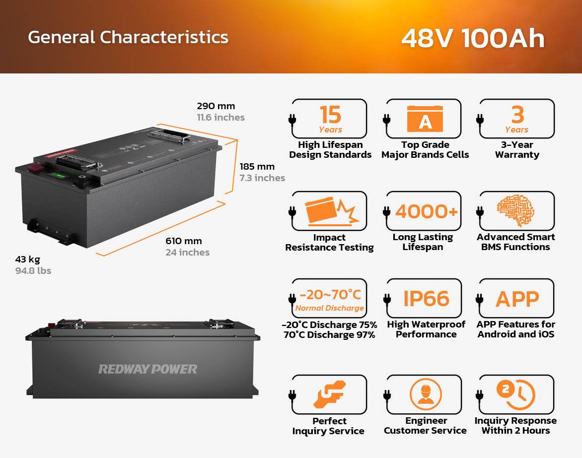 48v 100ah 105ah lithium battery general characteristics