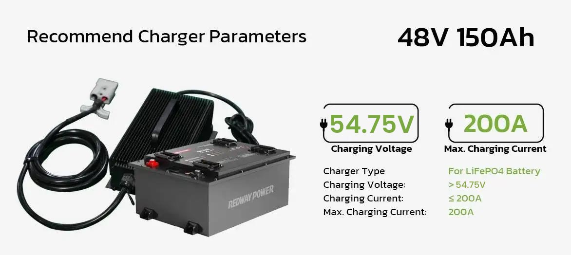 charger 48v 150ah golf cart lithium battery