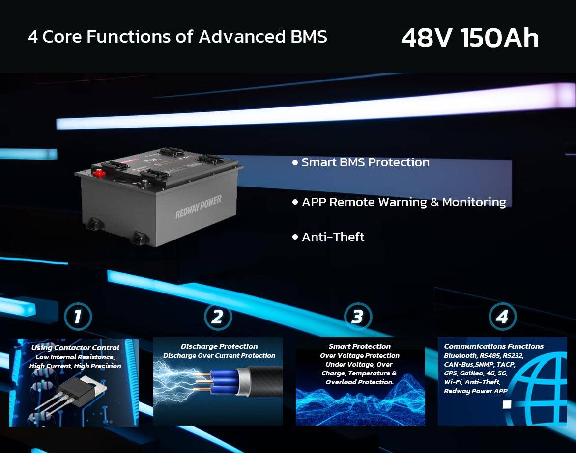 BMS 48v 150ah lithium battery bms protection