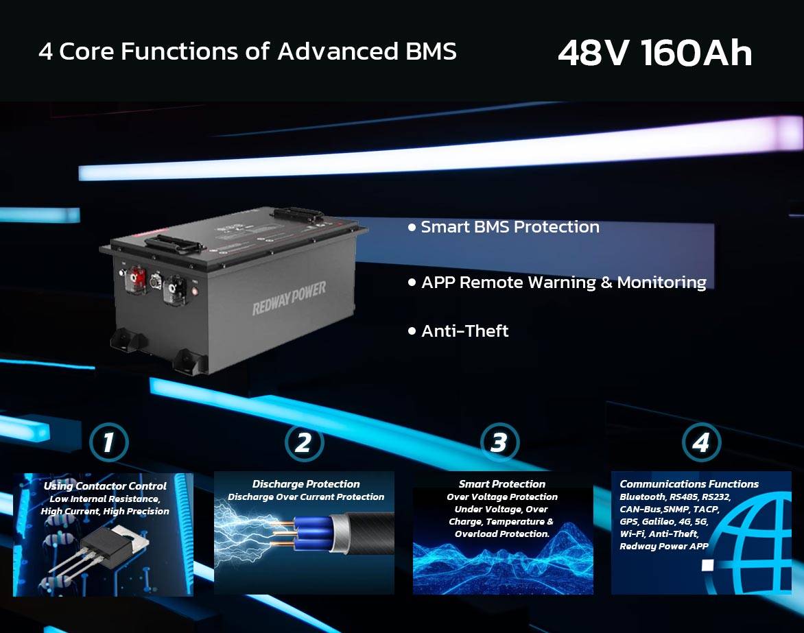 BMS 48v 160ah lithium battery bms protection