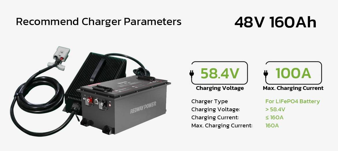 48v 160ah golf cart lithium battery charger