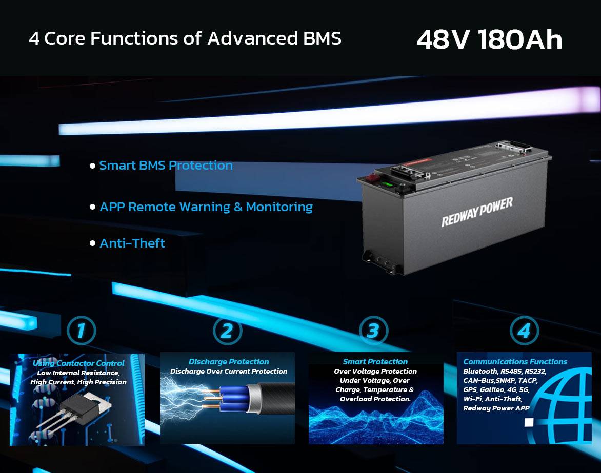 bms 48v 180ah 184ah lithium battery bms protection