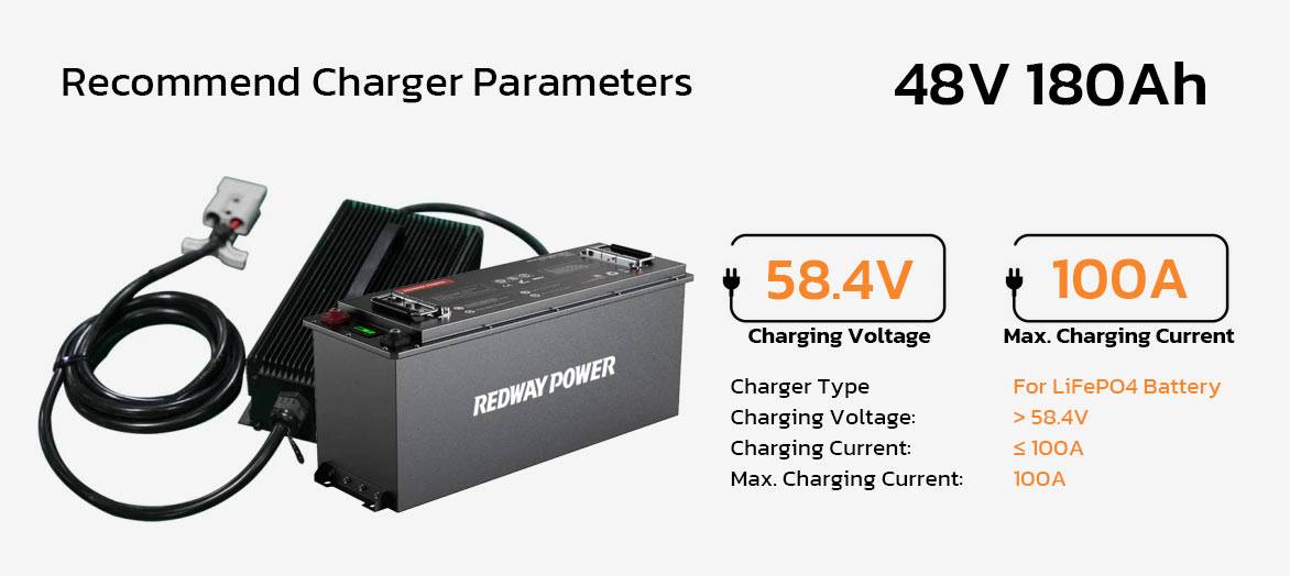 charger 48v 180ah 184ah lithium battery