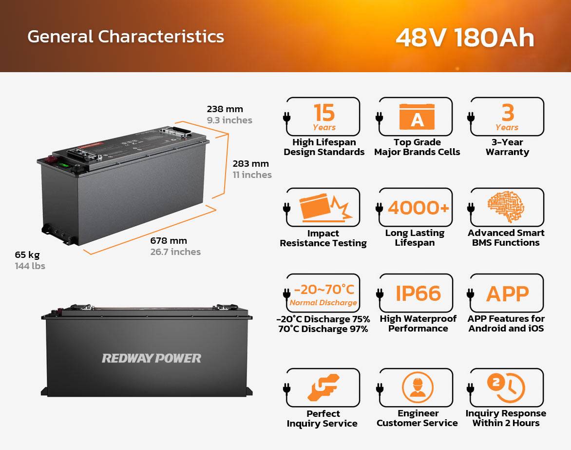 48v 180ah 184ah lithium battery general characteristics