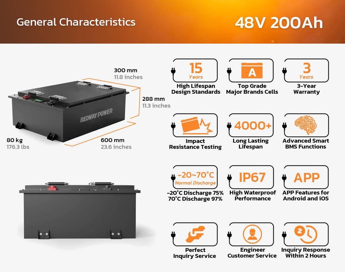 48v 200ah lithium battery general characteristics