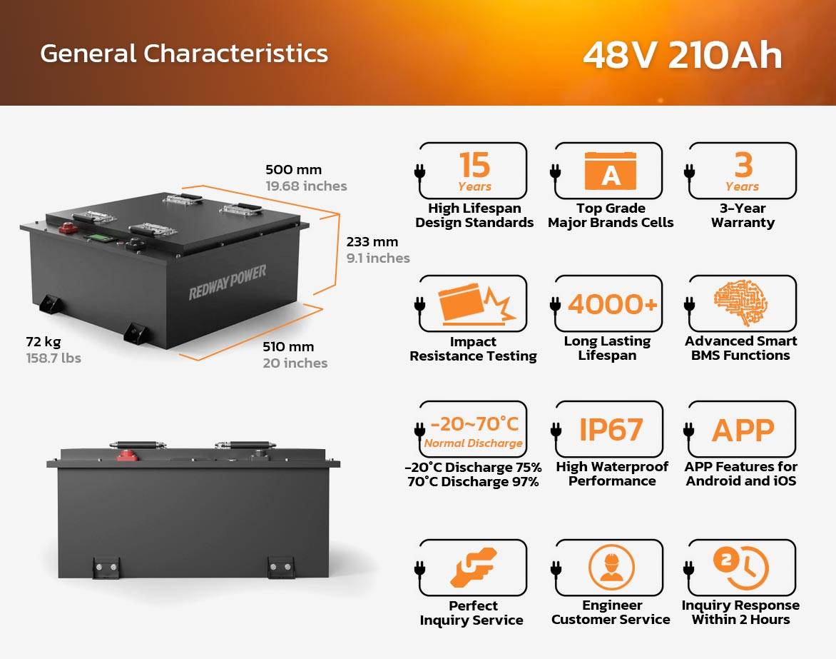 48v 210ah lithium battery general characteristics
