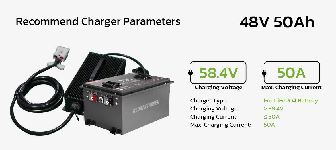 charger 48v 50ah golf cart lithium battery