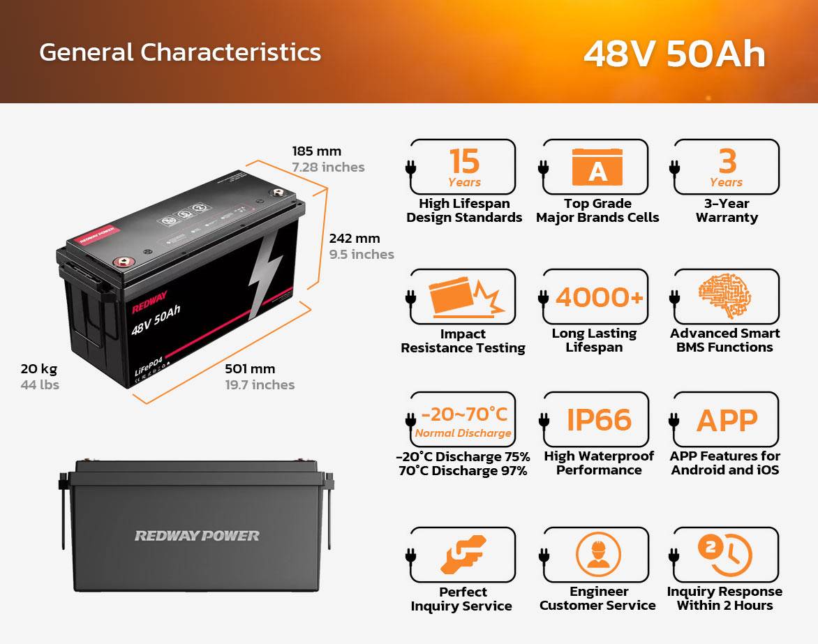 48v 50ah lithium battery general characteristics