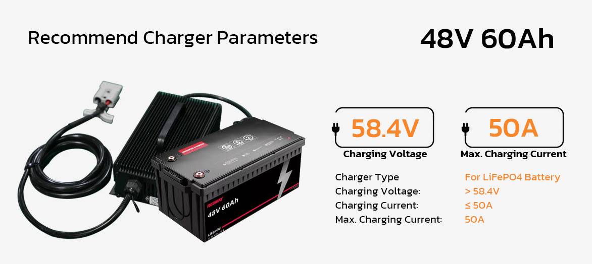 48v 60ah lithium battery charger