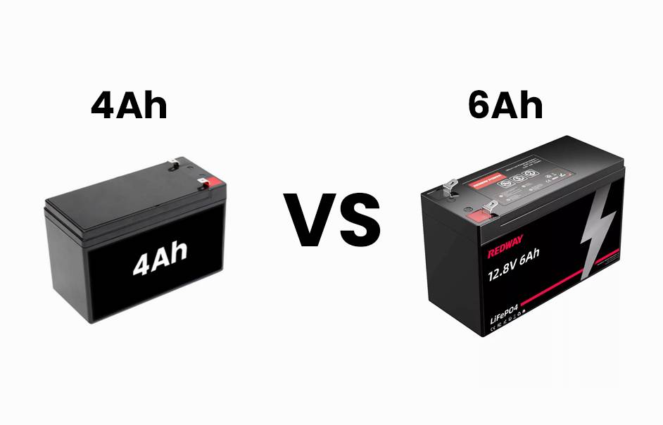 4Ah vs 6Ah Battery, Is A Higher Ah Battery Better?
