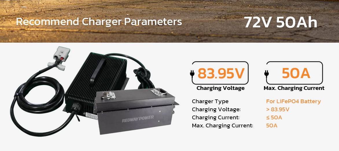 72v 50ah lithium battery charger
