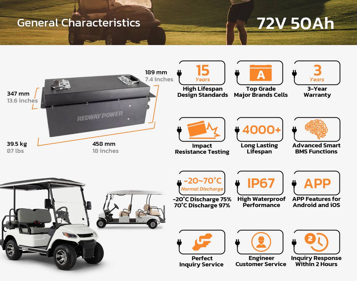 72v 50ah lithium battery dimensions and standard features