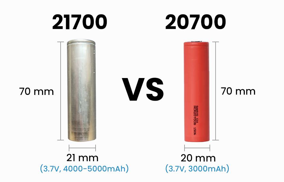 All You Need to Know about Tesla 21700 and 20700 Battery, 21700 vs 20700