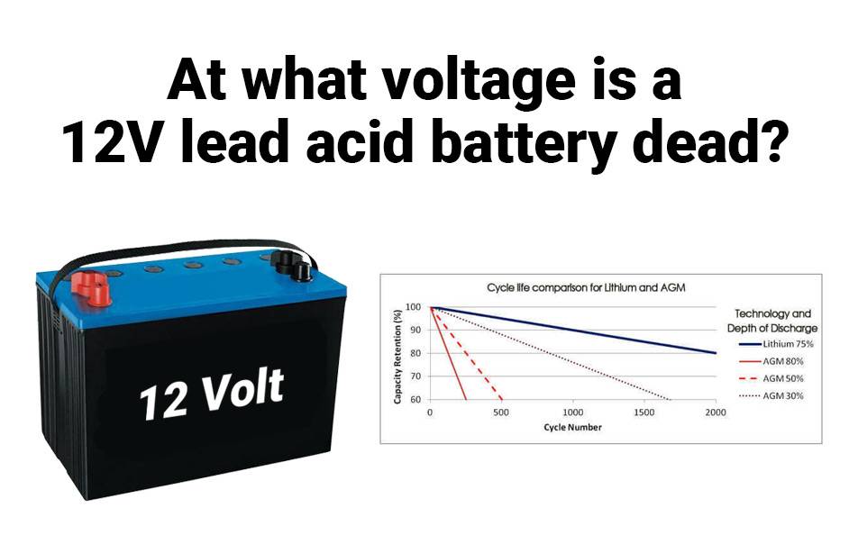 At what voltage is a 12V lead acid battery dead?
