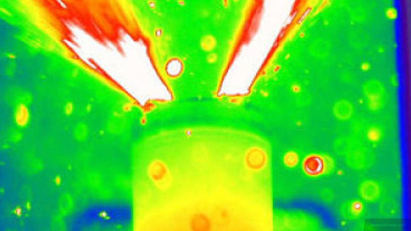 Potential risks of using a regular charger on a lithium battery
