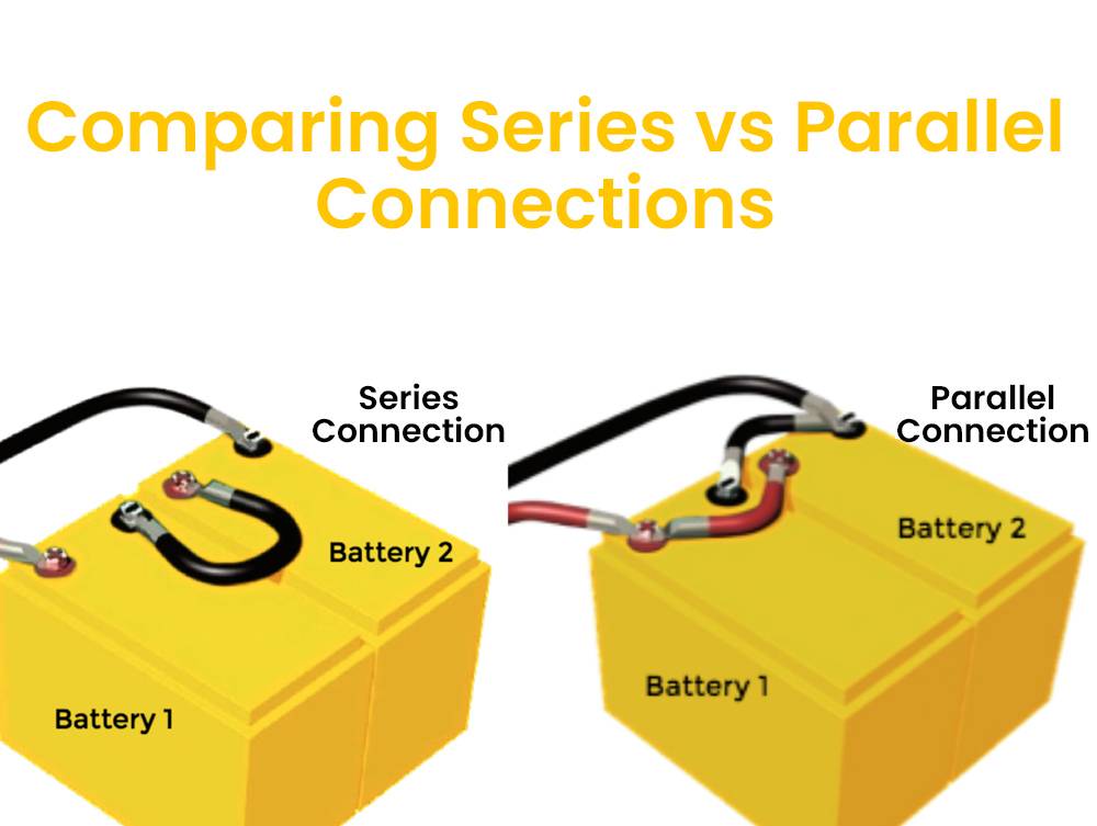 Compare Batteries in Series vs Parallel