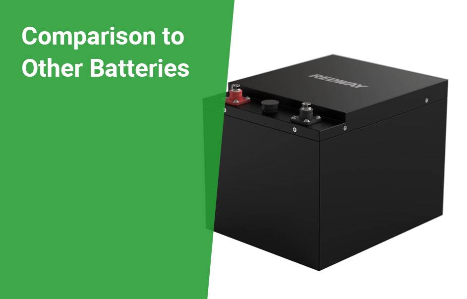 Comparison to Other Batteries, How Many Hours Will A 12v 100ah Battery Last?
