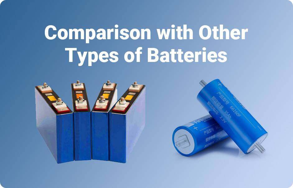 Lithium Titanate Battery LTO, Comprehensive Guide,Comparison with Other Types of Batteries, lifepo4 cells, lfp cells, lithium cells