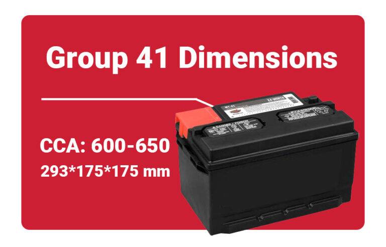 BCI Battery Group Size Chart (Summary Table, or Data Chart)