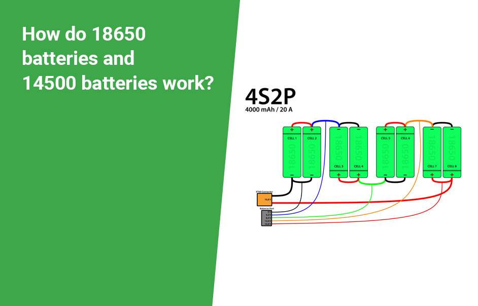How do 18650 batteries and 14500 batteries work? 18650 vs 14500 Battery Comparison in Details