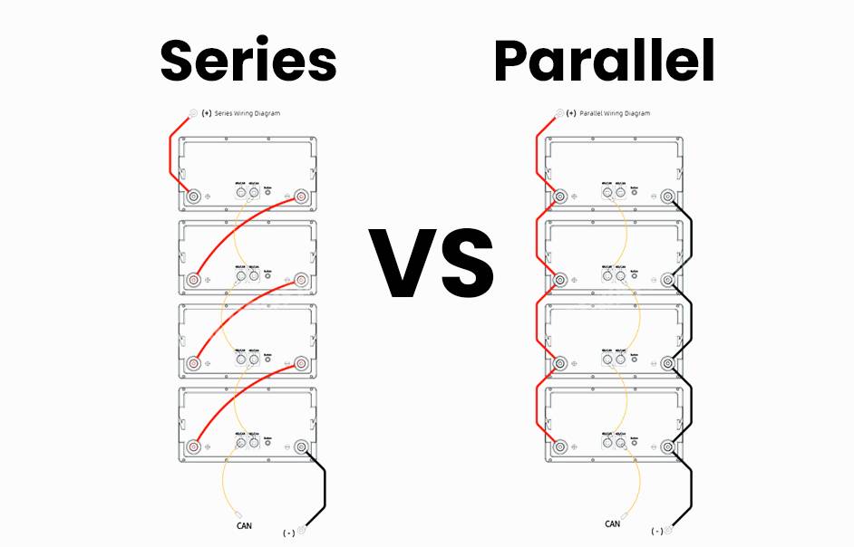 How to connect batteries in series vs parallel?