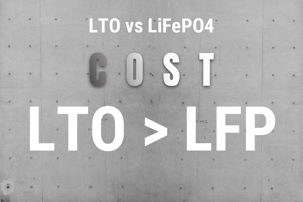 LTO vs LiFePO4 Batteries in Cost