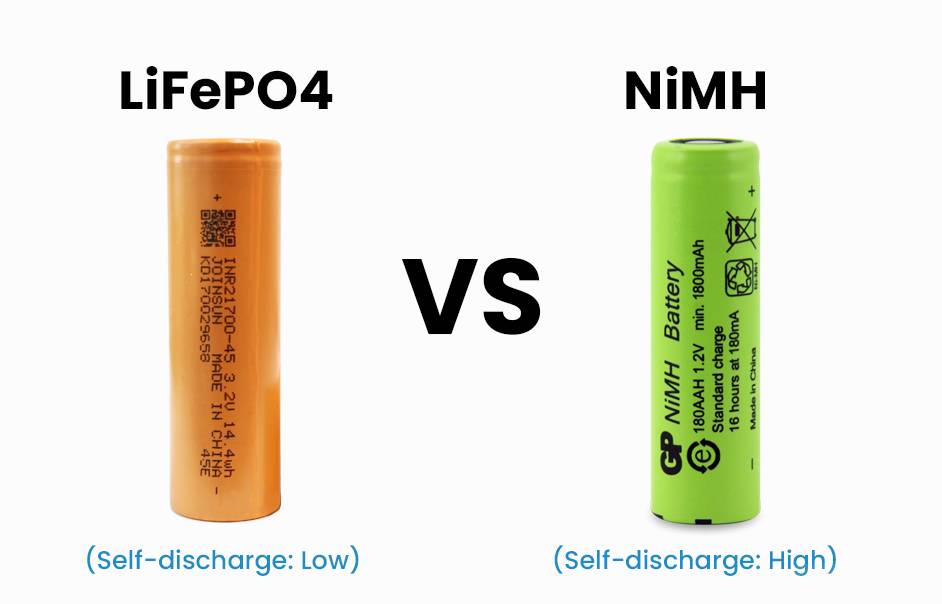 LiFePO4 vs NiMH Battery: Which One Is Better?