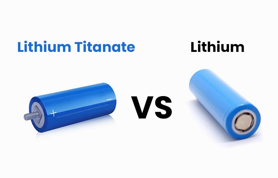Lithium Titanate Battery vs LiFePO4 Battery Which is Better