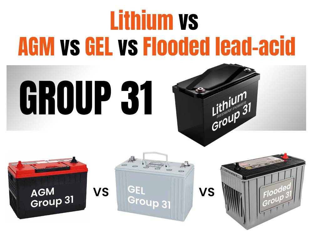 Lithium vs AGM vs Gel vs Flooded Lead Acid Group 31 Batteries