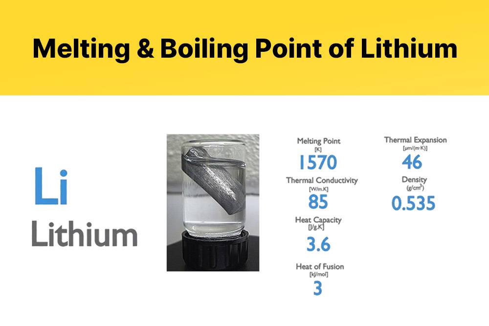 What Are the Physical and Chemical Properties of Lithium?