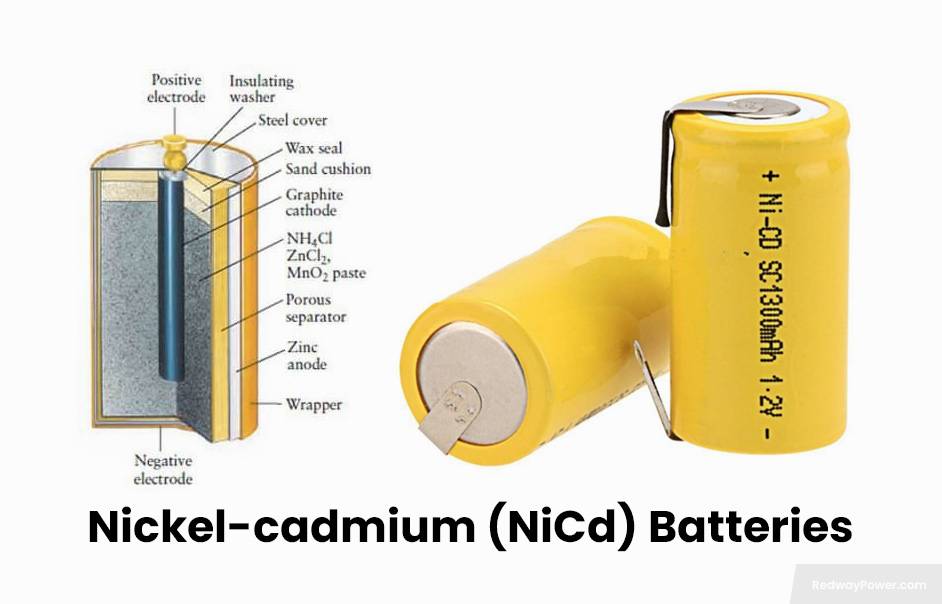 https://www.redwaypower.com/wp-content/uploads/2024/01/Nickel-cadmium-NiCd-Batteries.jpg