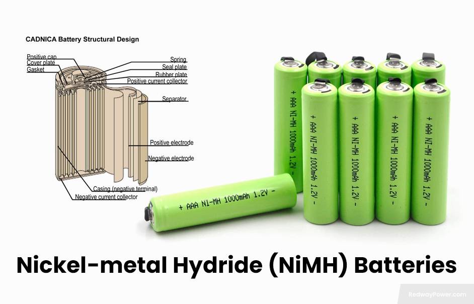 https://www.redwaypower.com/wp-content/uploads/2024/01/Nickel-metal-Hydride-NiMH-Batteries.jpg