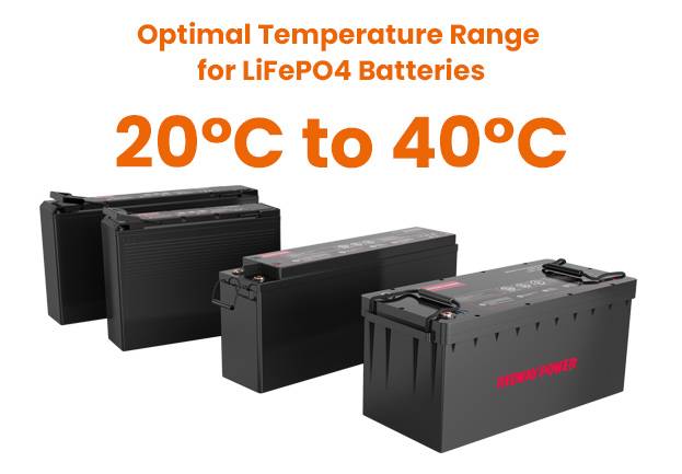 LiFePO4 Temperature Range and Performance, Optimal Temperature Range for LiFePO4 Batteries 20~40 lfp