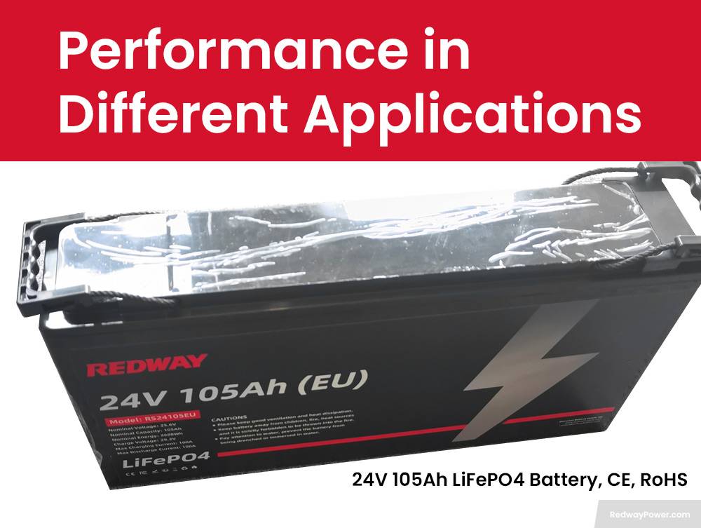 Performance in Different Applications LiFePO4 vs polymer, 24v105ah lfp