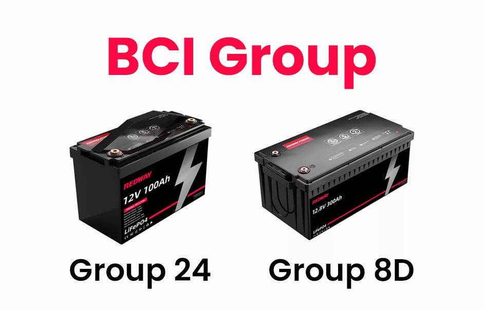 BCI Battery Group Size Chart Guide