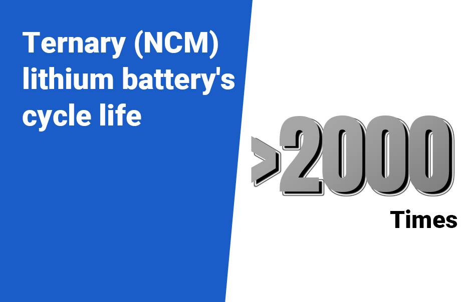 Understanding Ternary (NCM) Lithium Batteries: Advantages, Drawbacks, and Tips for Extended Lifespan, Ternary (NCM) lithium battery's cycle life
