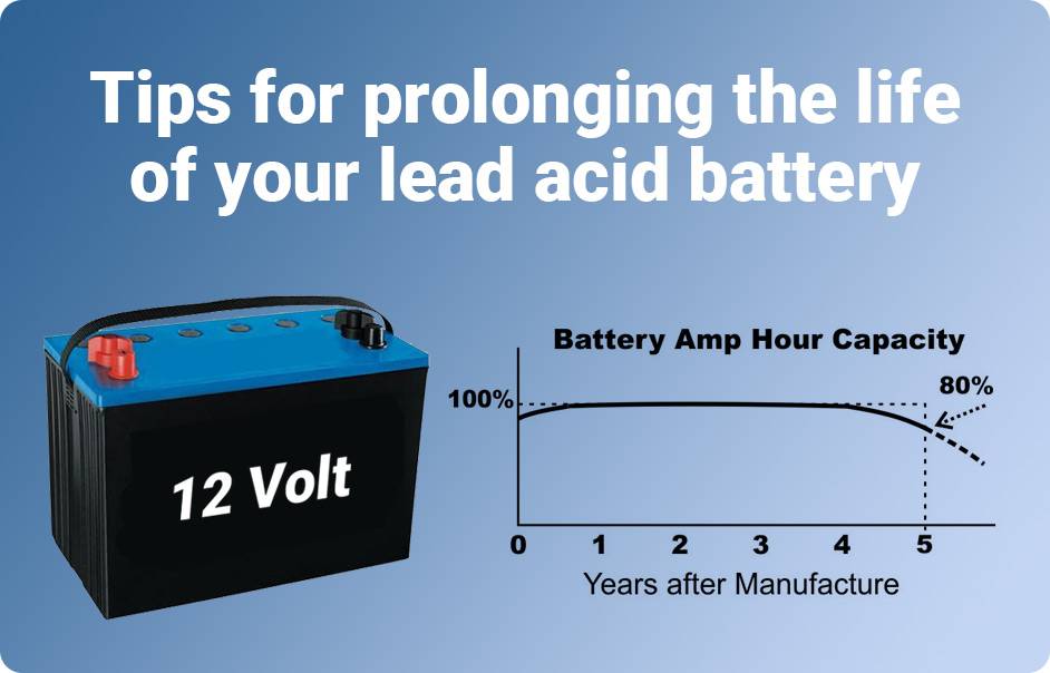 At what voltage is a 12V lead acid battery dead?Tips for prolonging the life of your lead acid battery 12v