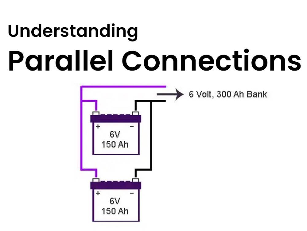 Batteries in Parallel vs Series, Understanding Parallel Connections, 6V 150Ah battery