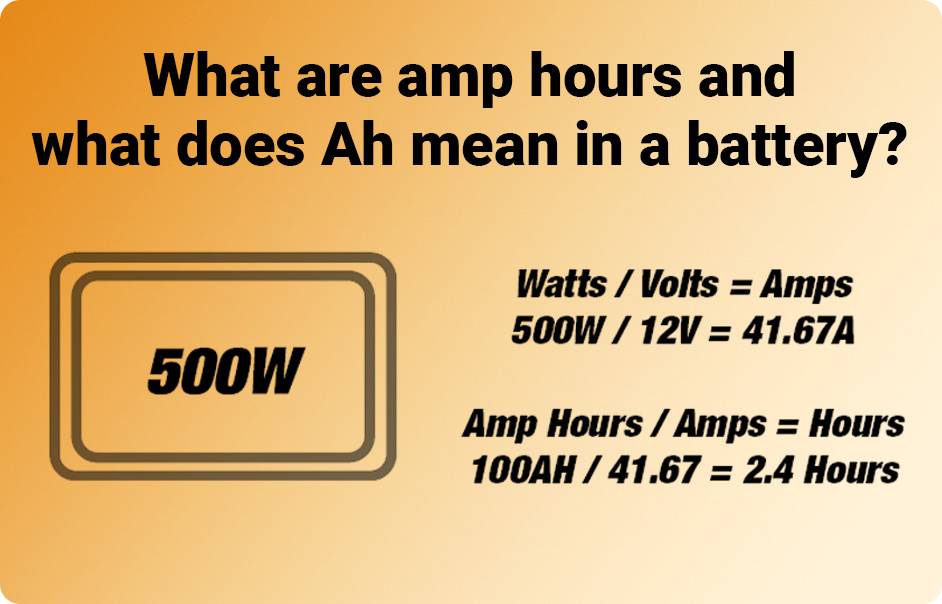What Does Ah for a Battery?Understanding the Concept of Ampere-Hour (Ah)What are amp hours and what does Ah mean in a battery?