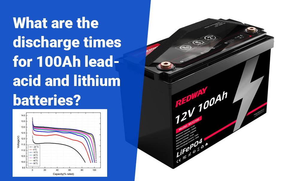 What are the discharge times for 100Ah lead-acid and lithium batteries? How Many Hours Will A 12v 100ah Battery Last?