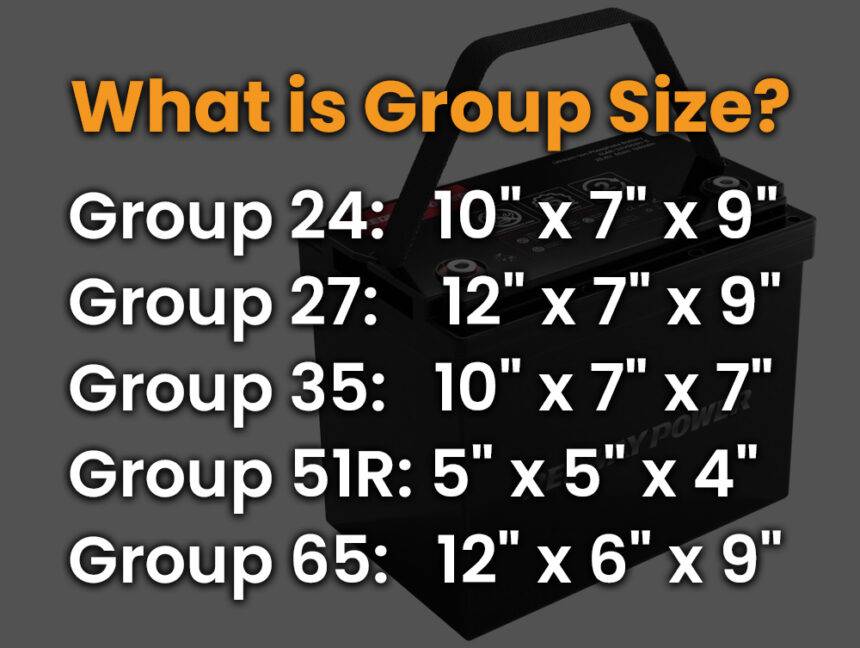 What Does Group Size On Battery Mean